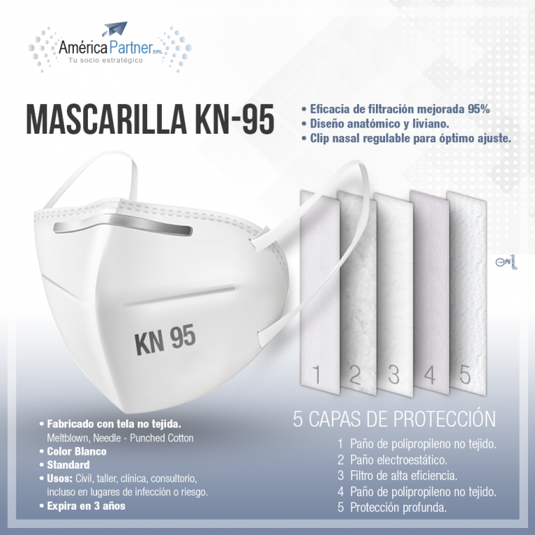 América Partner